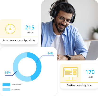 Collage eines Sprachschulers mit Elementen des Rosetta Stone for Enterprise-Admin-Dashboards